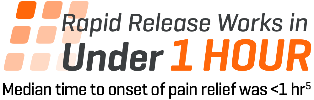 under